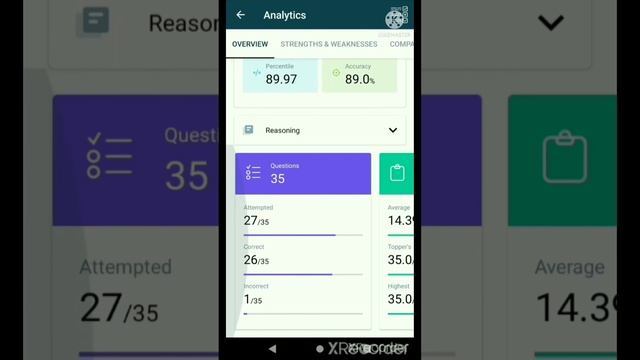 IBPS clerk (90 percentile)..aur mehnat karne ki jarurat hai смотреть онлайн