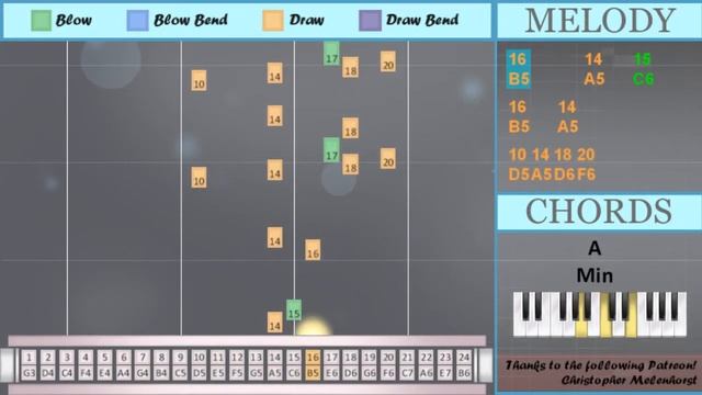 How to play X Men The Animated Series Theme on Tremolo Harmonica 24 Holes смотреть онлайн