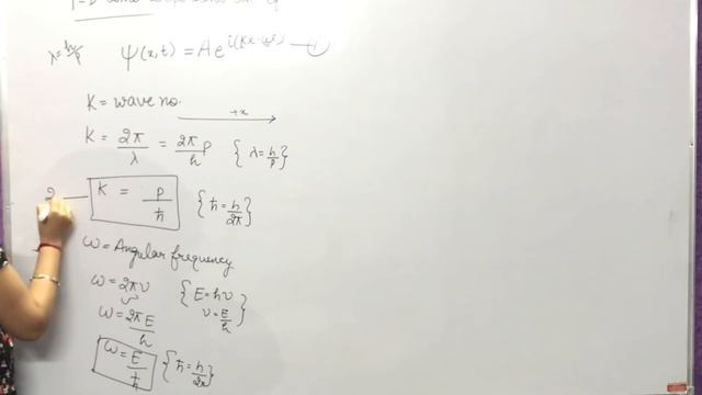 SCHRODINGER WAVE EQUATION / Wave Mechanism | Solutions | Quantum Physics B.Tech B.Sc M.Sc Physics 😃 смотреть онлайн