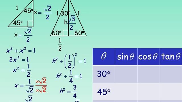 Trig Ratios of Special Angles Part 1 смотреть онлайн