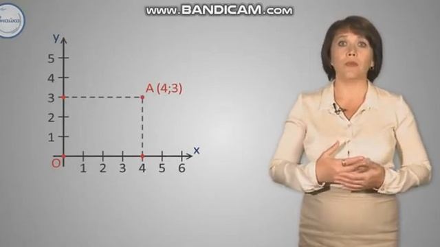 6 класс координатная плоскость смотреть онлайн