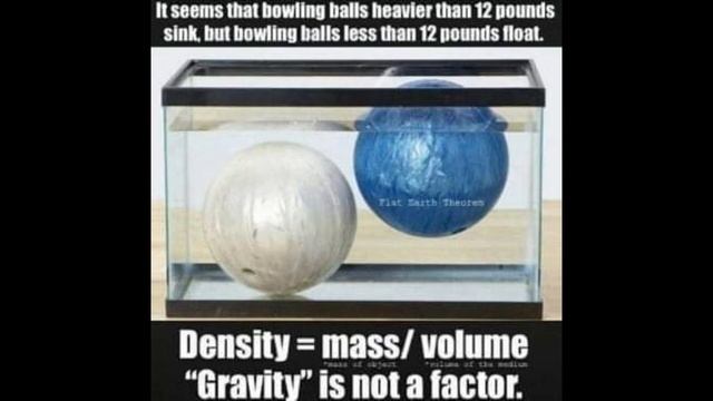 gravity hoax - don't believe in gravity смотреть онлайн