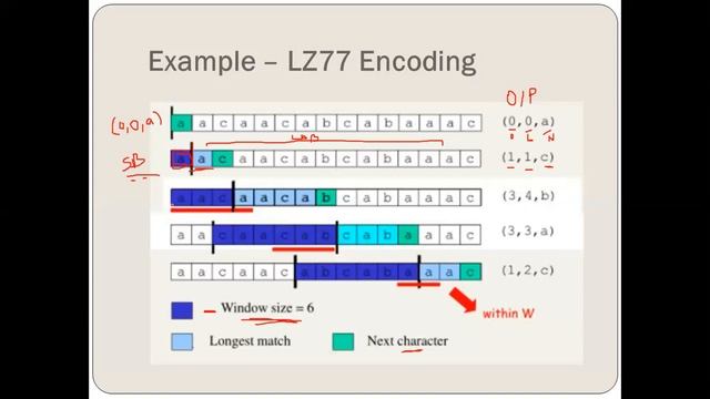 Lect 20 LZ77 Encoding & Decoding смотреть онлайн