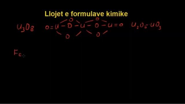 7 Kimia Klasa 10 Mesimi 7 Llojet e formulave kimike смотреть онлайн