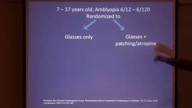 05 Managment of amplyopia Dr Amr ElKamshoushy смотреть онлайн