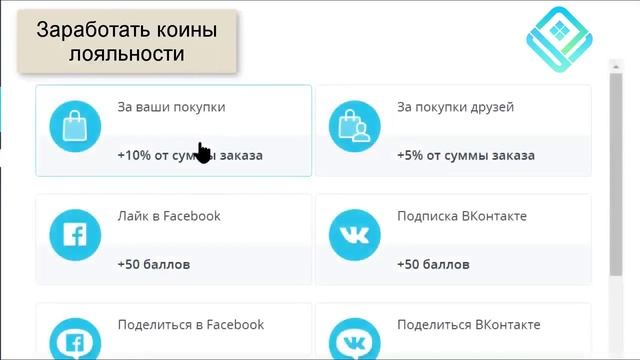 О Системе Лояльности смотреть онлайн
