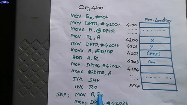 Kerala | Polytechnic | Electronics | Microcontroller Lab | Exp 01 | Addition смотреть онлайн