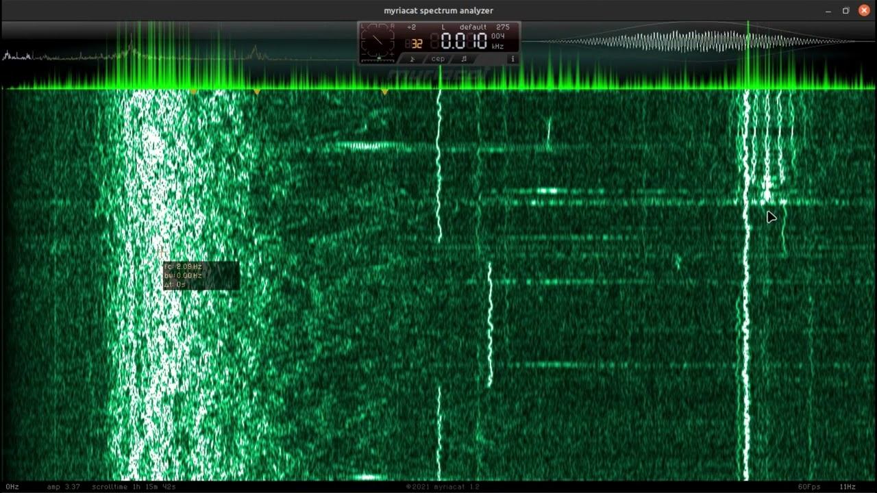 Сигналы из Земли 13-06-2024