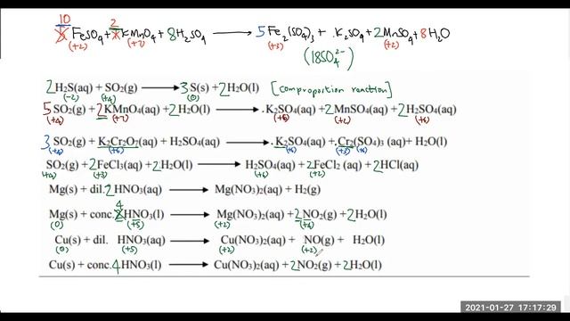 Balancing Chemical Equations using Oxidation Numbers method смотреть онлайн