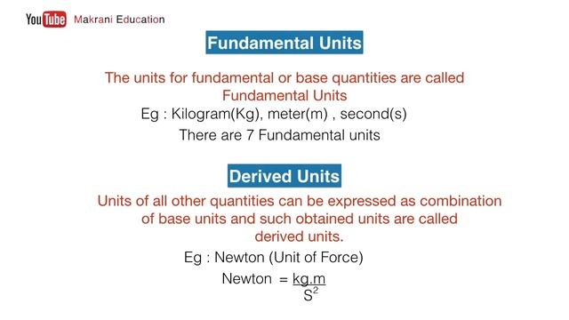 Physics class 11th : Units and Measurements [Part-2] (Fundamental and derived units) - Knowit смотреть онлайн
