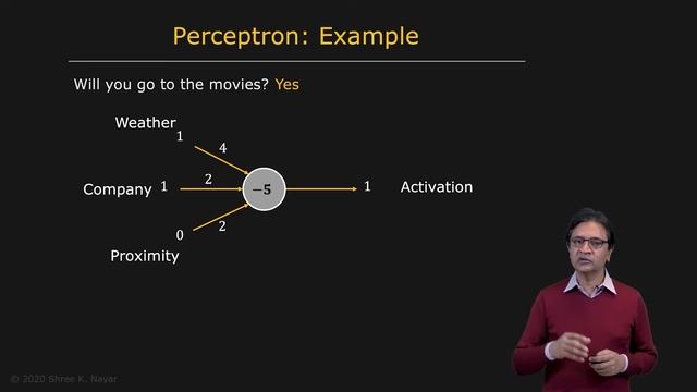 138 - Neural Networks - Perceptron смотреть онлайн