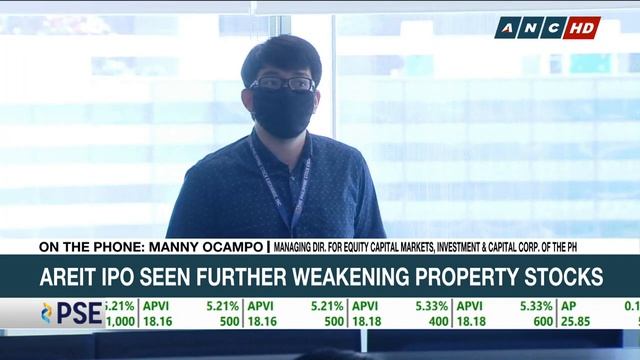 Analyst: PH Market already pricing in double digit drop in Q2 GDP | ANC смотреть онлайн