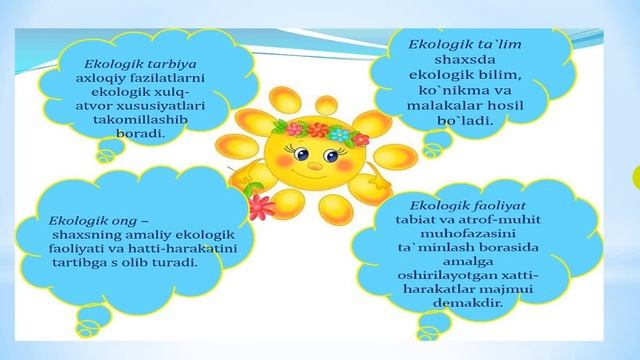 Ekologiyaga Kirish 1 Videodars
