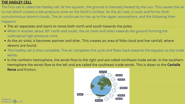 Global Atmospheric Circulation | GCSE GEOGRAPHY смотреть онлайн
