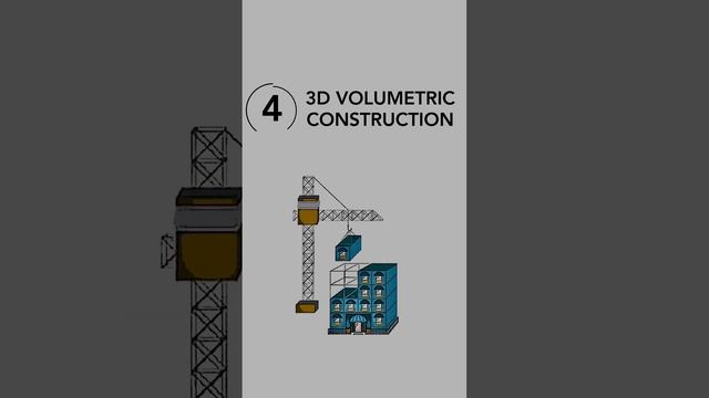 Advanced Construction Techniques in Civil Engineering | 1 Minute Gyan | GATE2023 | ACE Online смотреть онлайн