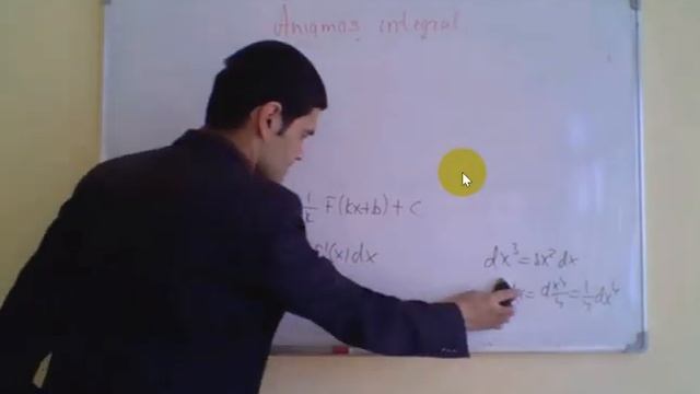 Aniqmas Integral