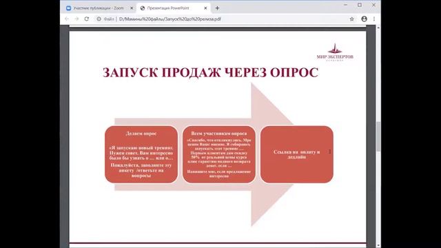 Продажи до релиза смотреть онлайн