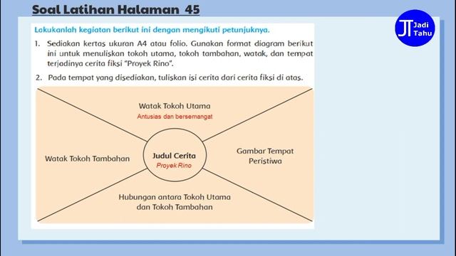 Pembahasan Soal Latihan Tema 9 Kelas VI Halaman 45 смотреть онлайн