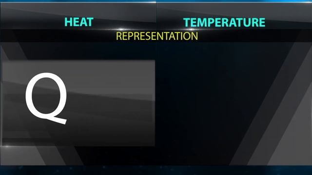 What is the Difference Between Heat and Temperature | Thermodynamics | Physics смотреть онлайн