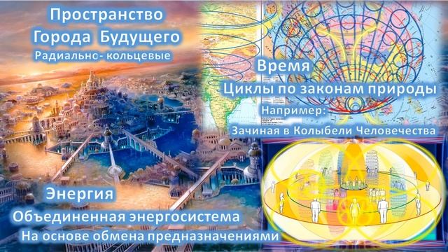 Проект Натальи Гришаевой "Путь к Порталу новой жизни".Кол-в МаЭД Саяногорска,Сибирь.МирУниверсологи смотреть онлайн