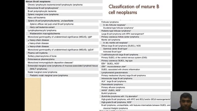 Academic Lecture смотреть онлайн