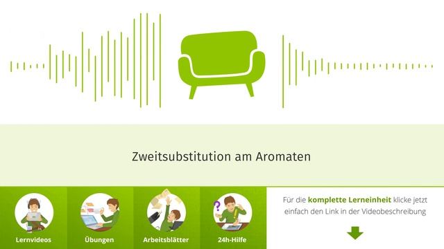 Zweitsubstitution am Aromaten einfach erklärt | sofatutor смотреть онлайн