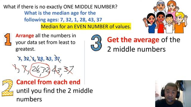 Solving for Median смотреть онлайн