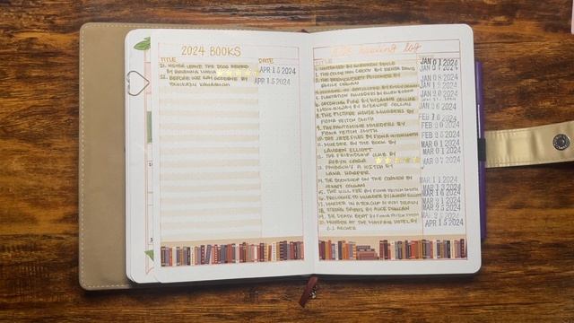 Q1 2024 BOOKS | READING WRAP UP 📚 смотреть онлайн