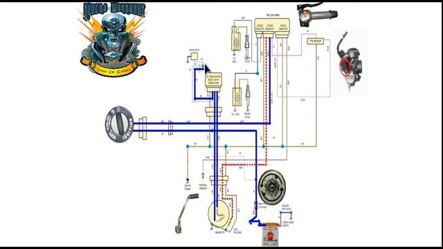 COMO FUNCIONA EL SISTEMA DOBLE CHISPA PULSAR 135 смотреть онлайн
