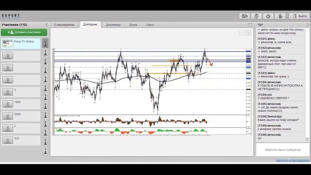 Прогноз рынка Forex / Форекс аналитика 03.03.2014г. 13:00 смотреть онлайн
