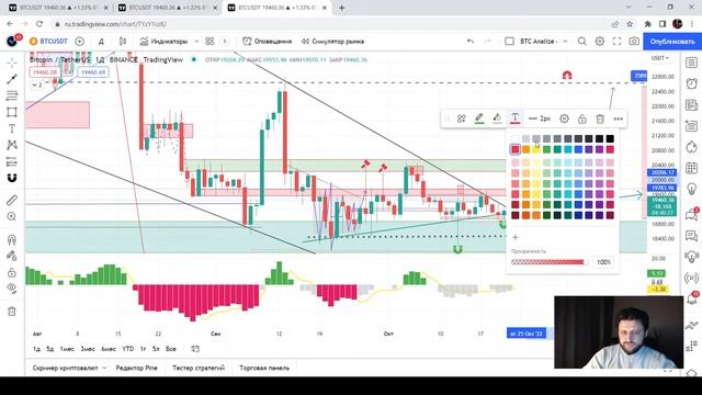BTC Пробивается. Компрессия крипторынка. Short ордера на максимумах. Зона дисбаланса будет закрыта. смотреть онлайн