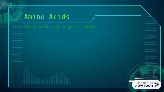 Amino Lipids - Second Scene смотреть онлайн