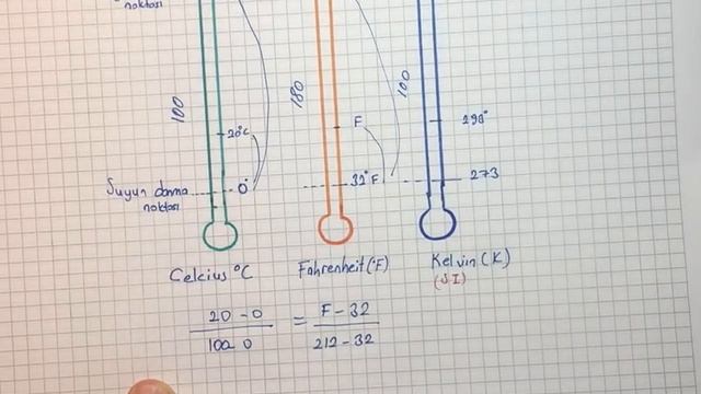 9.sınıf sıcaklık birimleri dönüşümü смотреть онлайн