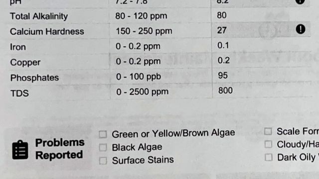 Leslie's Pool Supply - Worth Testing Your Hot Tub Water There? смотреть онлайн