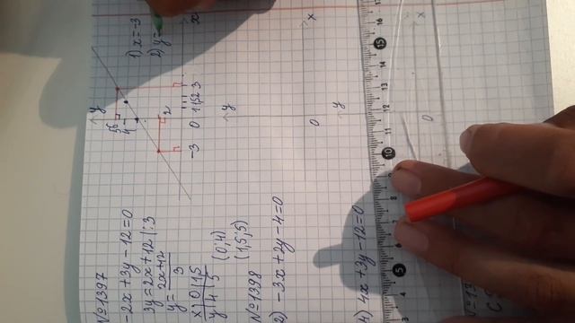 1397,1398,1399-есептер. 6-сынып смотреть онлайн