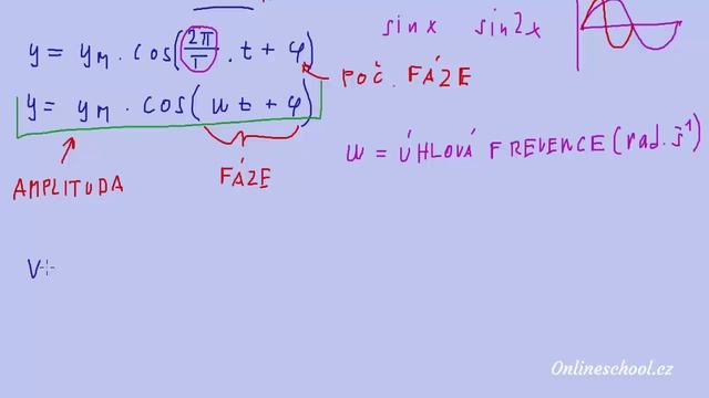 Kinematika kmitavého pohybu | 1/3 Kmitání | Fyzika | Onlineschool.cz смотреть онлайн