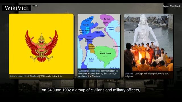 THAILAND - Documentary смотреть онлайн