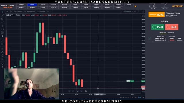КАК СПРАВИТЬСЯ С ЭМОЦИЯМИ ПРИ ТОРГОВЛЕ (ДЕНЬ 3) | ЗАРАБОТОК НА INTRADE.BAR смотреть онлайн
