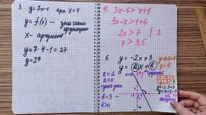 линейные уравнения, линейные неравенства, линейная функция