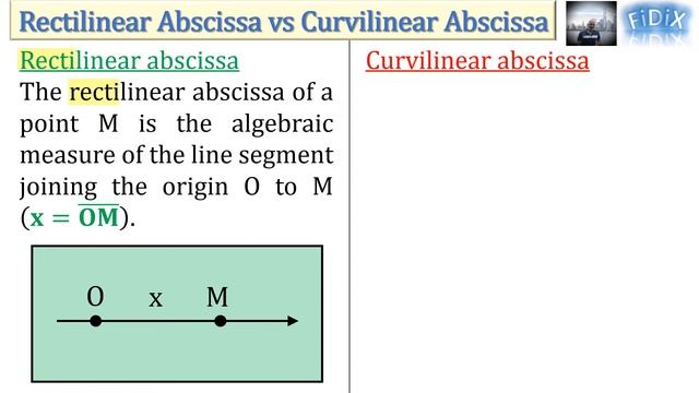 Rectilinear Abscissa vs Curvilinear Abscissa смотреть онлайн