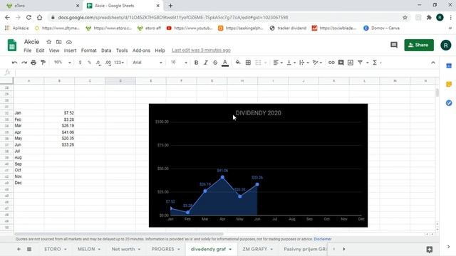 Moja cesta investovania od 2018 doteraz neskutočné čo dokáže zložený úrok !! смотреть онлайн