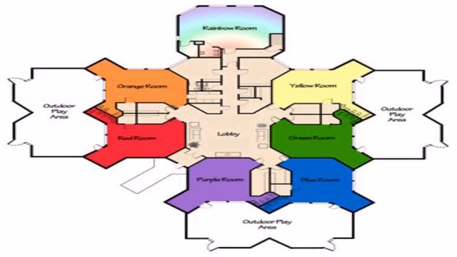 Design Your Classroom Floor Plan (see description) смотреть онлайн