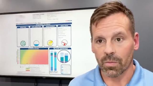 Your Immune System is Speaking...Here's What Testing Can Show смотреть онлайн