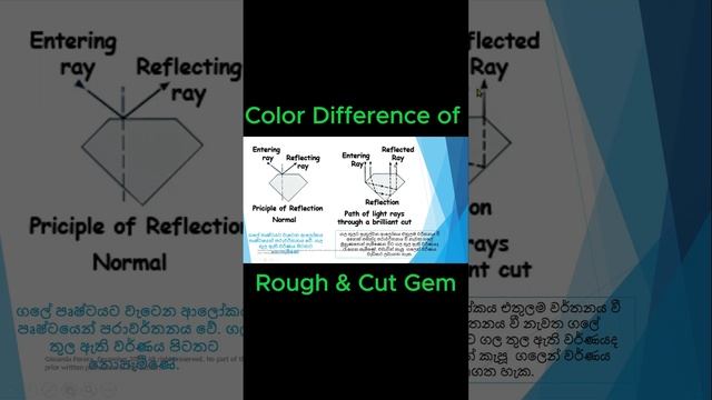 Color Difference of Cut & Rough Gem | Cut & Rough Gem වල වර්ණ වෙනස 👌😏 #gemology #sinhala #ananda смотреть онлайн