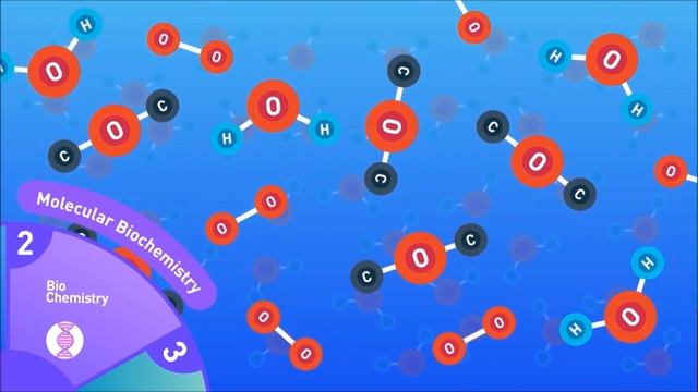 МУЛЬТФІЛЬМ "ГАЛУЗІ ХІМІЇ" (що вивчають розділи хімії). Для перших уроків ХІМІЇ у 7-му класі смотреть онлайн