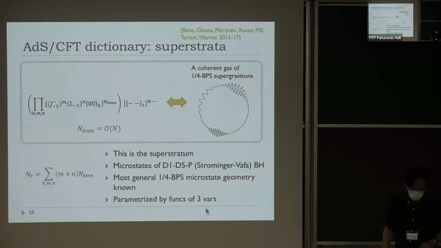 Fractional modes and superstrata by Masaki Shigemori смотреть онлайн