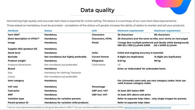 Supplier Insights: Minimum Data Requirements for Suppliers смотреть онлайн