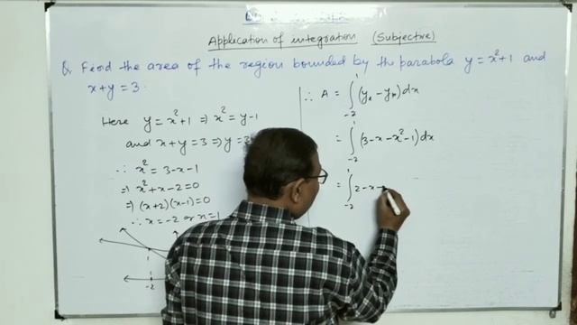 Board corner 2020|Area under curve|part-2|By Manoj Kumar sir смотреть онлайн