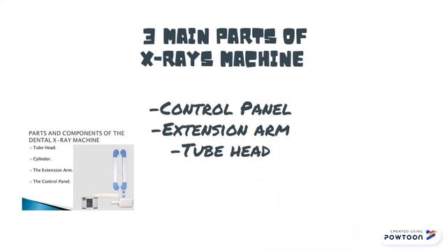 RADIOLOGY STUDENT: DENTAL X-RAYS смотреть онлайн