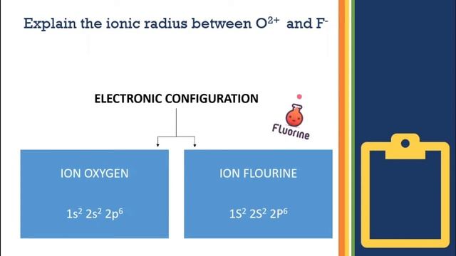 Ionic radius between O2- and F- by Danish & Hemen смотреть онлайн